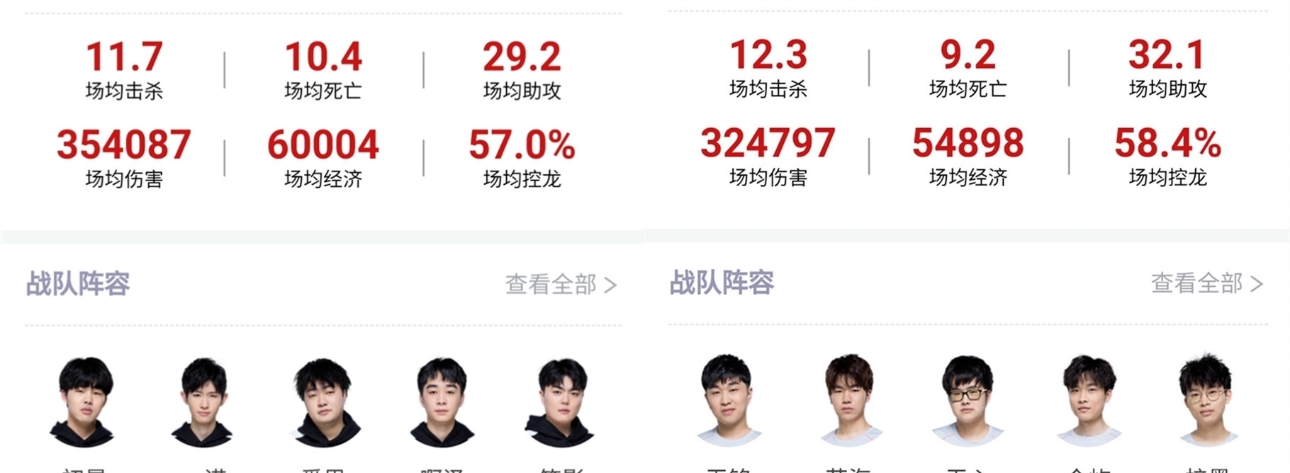 纪律性强的